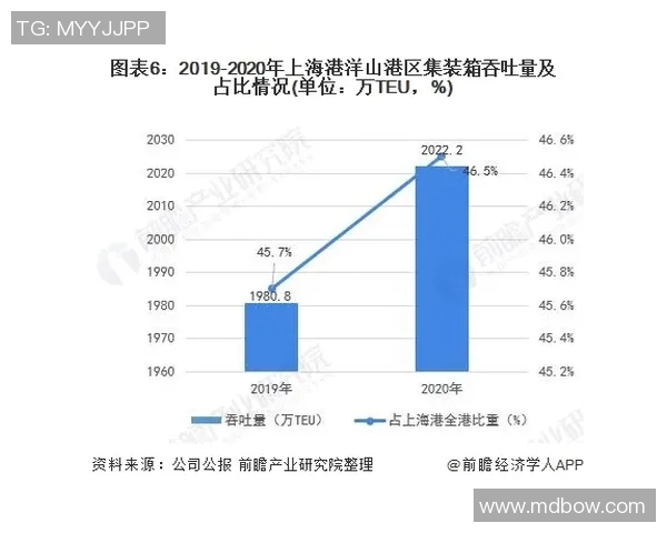 上港与华夏精彩对决视频回顾全场精彩瞬间与精彩进球分析