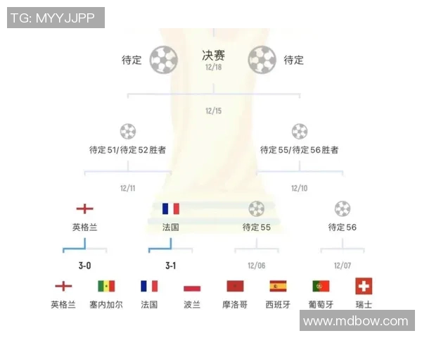 世界杯足球比赛直播时间安排及观看指南详解 世界杯足球比赛直播时间安排及观看指南详解
