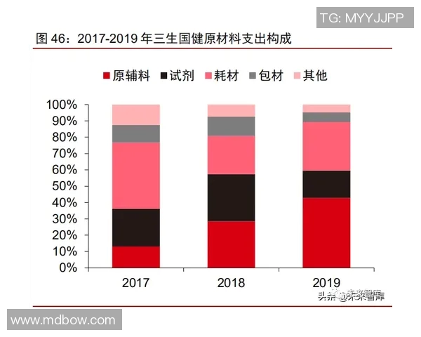 贾诚:从职场新星到行业领军人物的成长之路与成功秘诀 贾诚:从职场新星到行业领军人物的成长之路与成功秘诀
