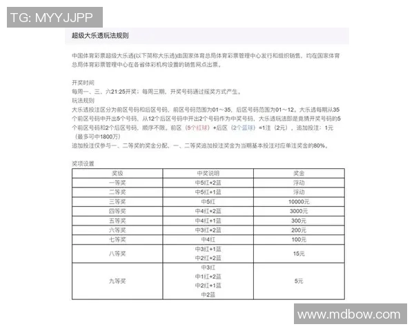 比利时与巴拿马彩票对决分析及投注策略探讨