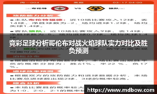 竞彩足球分析哥伦布对战火焰球队实力对比及胜负预测